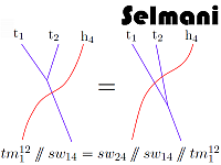 Selmani