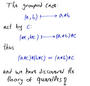 Invariant Groupoids