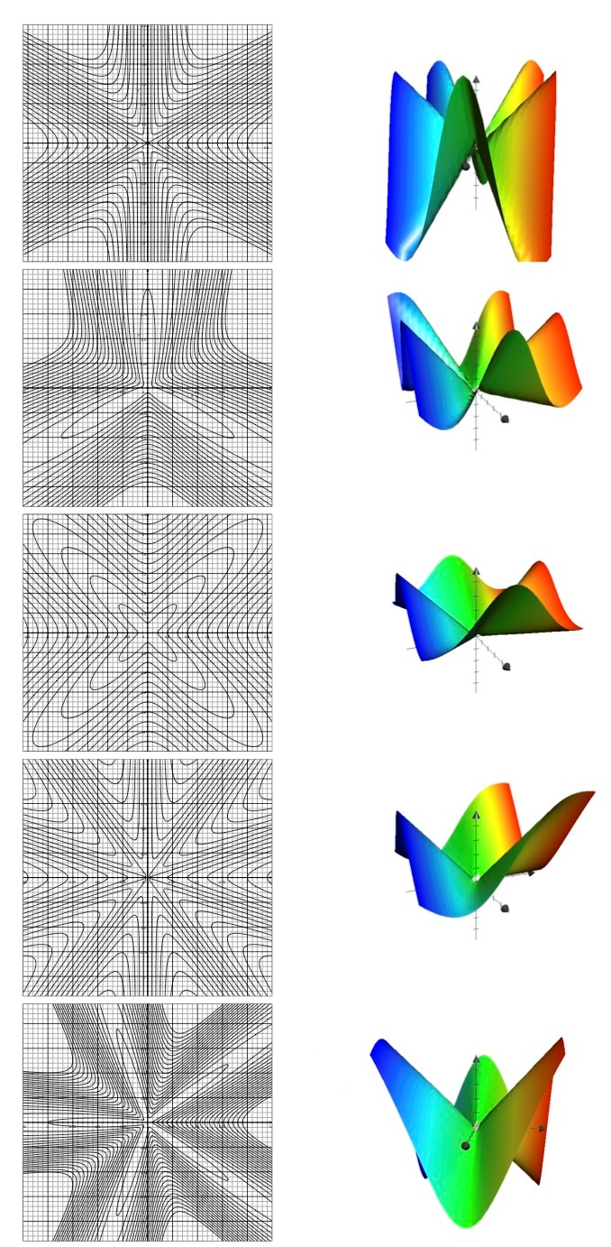 Q3