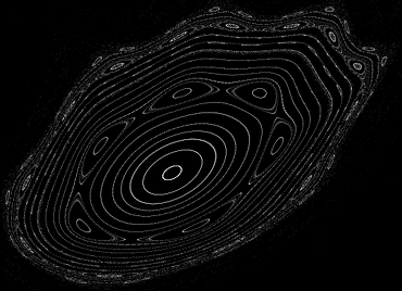 Elliptic island
