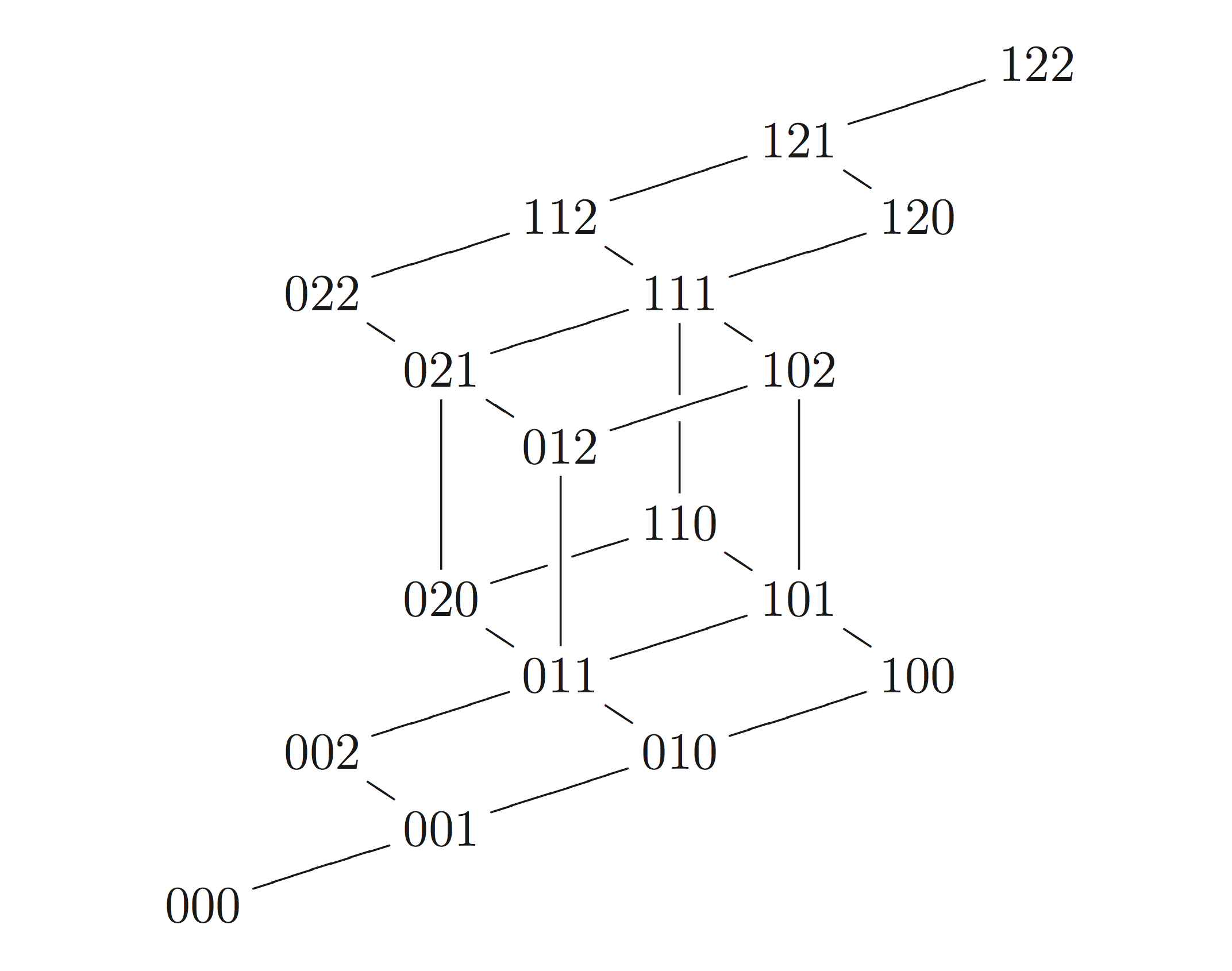 lattice.png