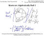 Knots are Algebraically Dull 1