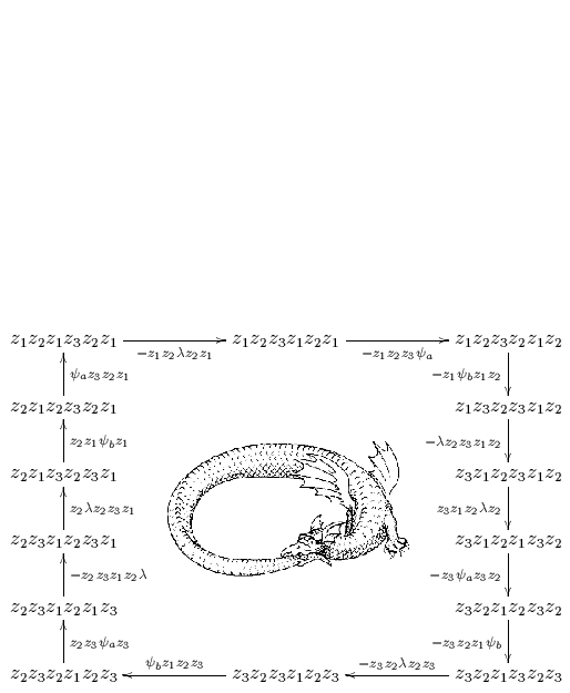 $\displaystyle \xymatrix @C=0.8in{ z_1z_2z_1z_3z_2z_1 \ar[r]_{-z_1z_2\lambda z_2...
... \ar[l]_{\psi_bz_1z_2z_3} & z_3z_2z_1z_3z_2z_3 \ar[l]_{-z_3z_2\lambda z_2z_3} }$